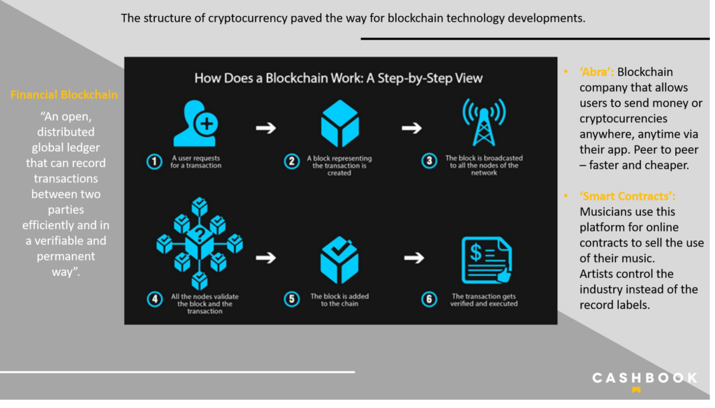 Payment-Trends-9